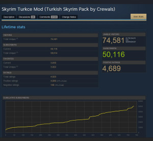 skyrim_stats